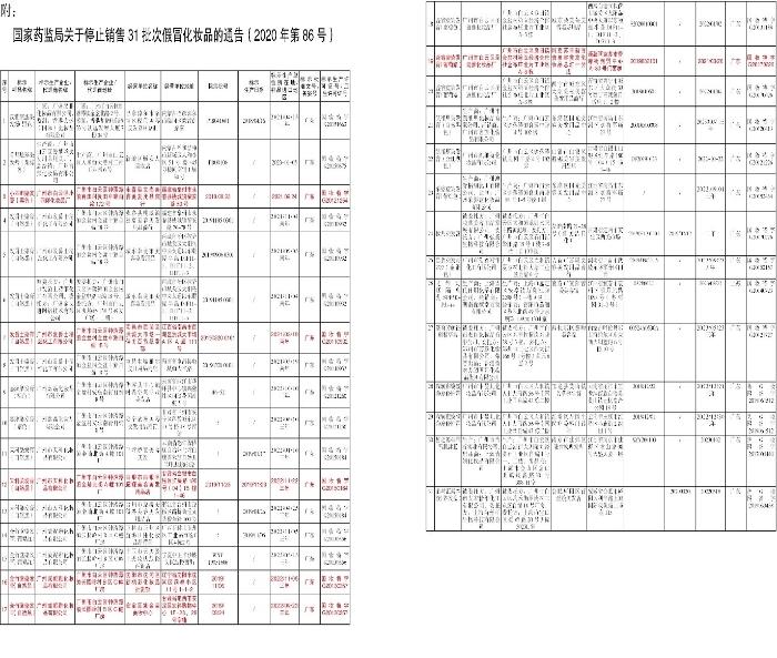 化妆品包装批发_批发化妆品货源_专业化妆品盒批发厂家